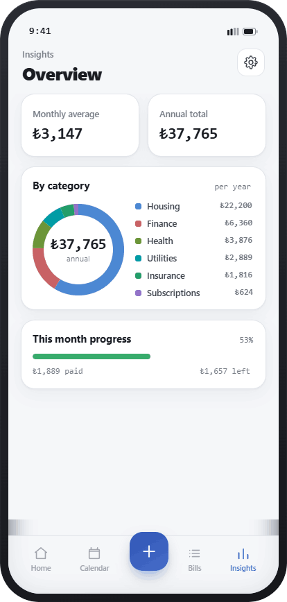 Bill Tracker insights screen